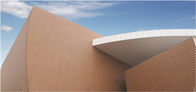 مصالح غرفه کلاسیک Terracotta، مواد ضدعفونی ساختمان نمای ساختمان